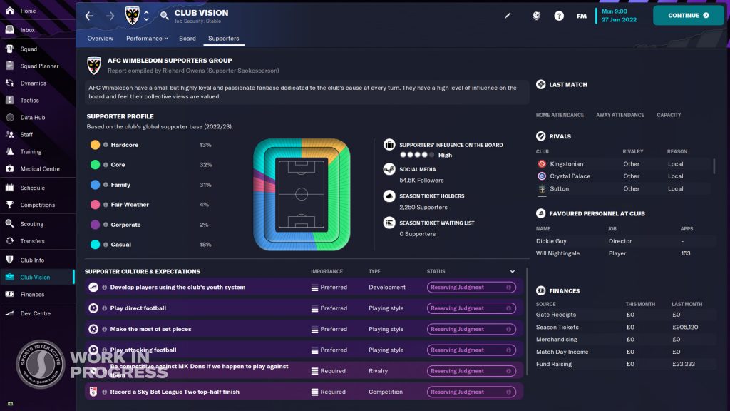 AFC_Wimbledon_Supporter_Confidence_WIP Football Manager 2023 PlayStation 5 PS5