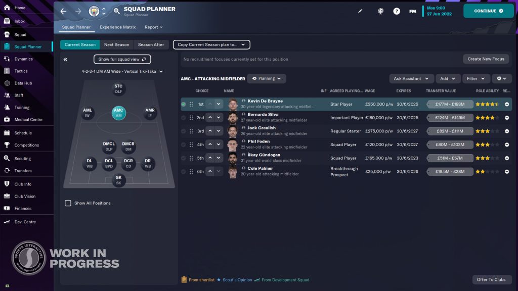 Manchester_City_Squad_Planner_WIP Football Manager 2023 PlayStation 5 PS5