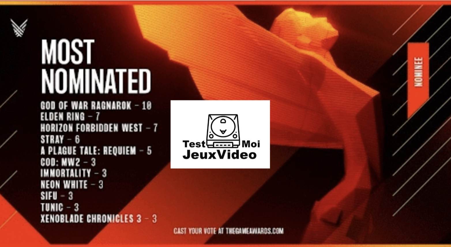 Game Awards 2022 : liste des nominés – votes > 08 décembre !