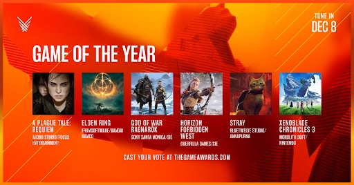 Game Awards 2022 : liste des nominés – votes > 08 décembre !